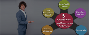 5 Crucial way lead generation