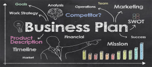 Why writing a business plan is important