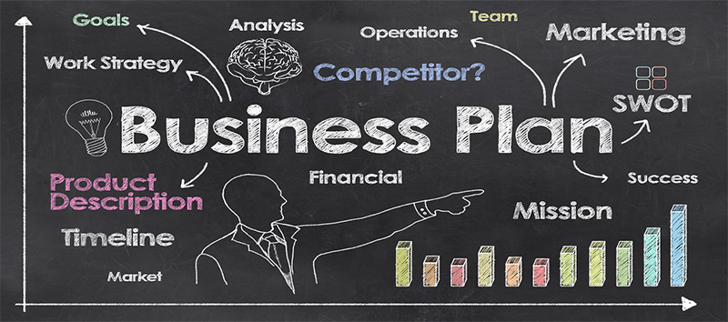 Business Plan Is Important Do You Know Why Salesexpertme The