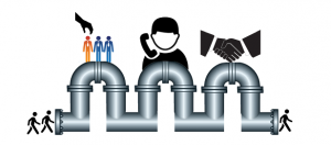 benefits of lead management