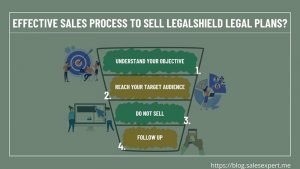 Effective sales process to sell LegalShield legal plans