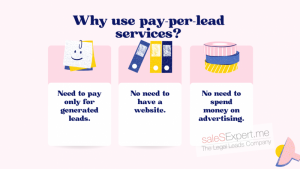 Why use pay-per-lead services?