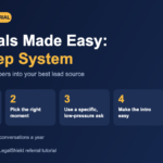 Infographic showing a 5-step referral system for LegalShield associates: build your pool, pick the moment, ask specifically, make the intro easy, follow up and thank